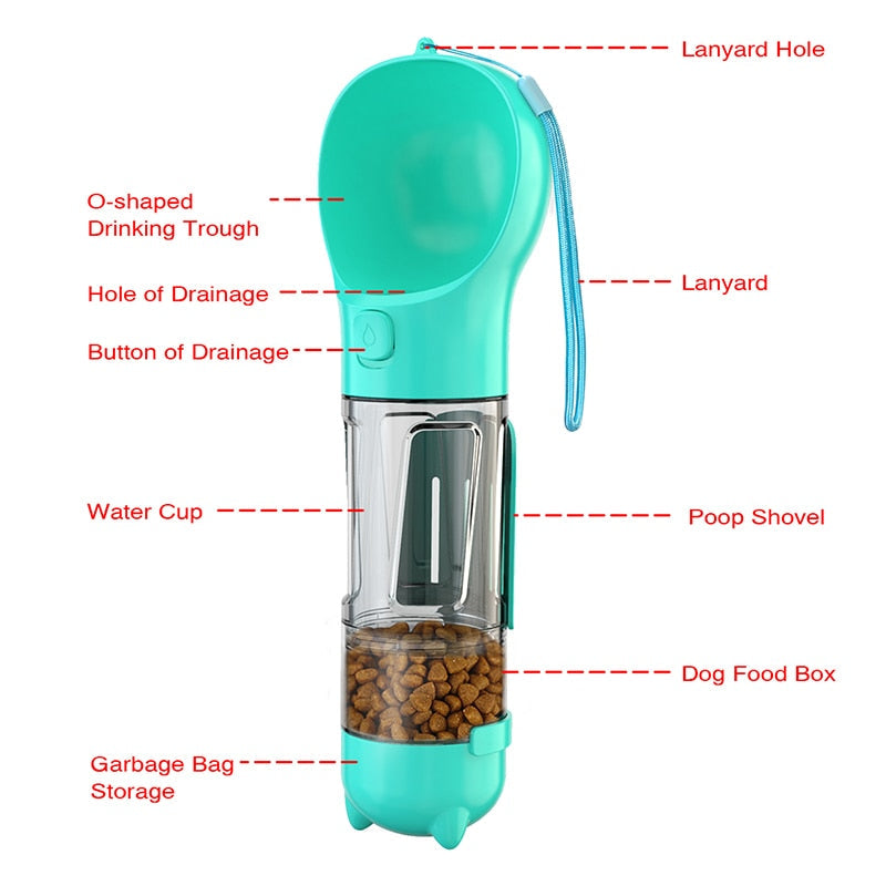 Botella de agua para perros y gatos 3 en 1