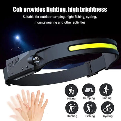Linterna Led Frontal De Cintillo Cabeza