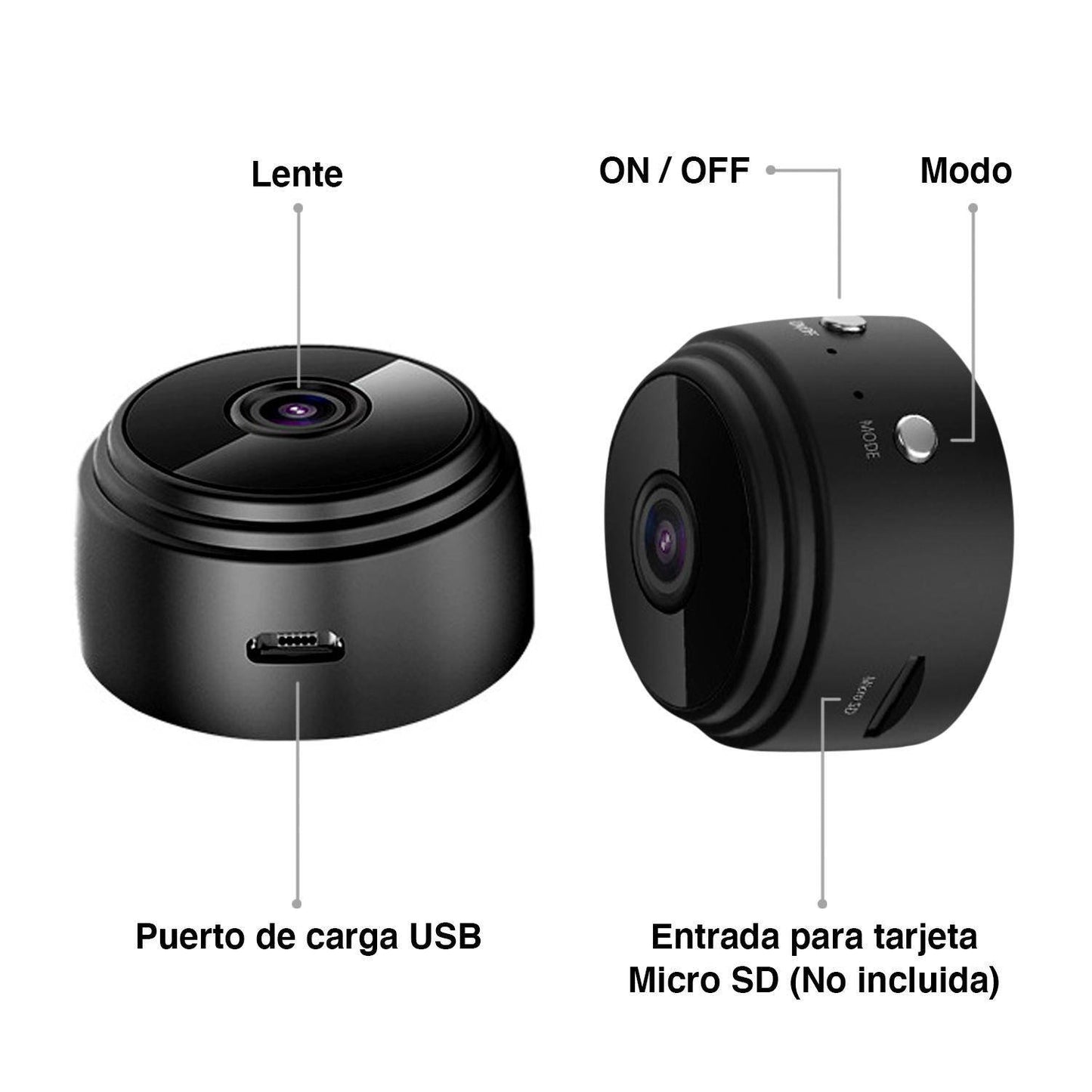 Mini Cámara de Vigilancia inalámbrica  1080P HD