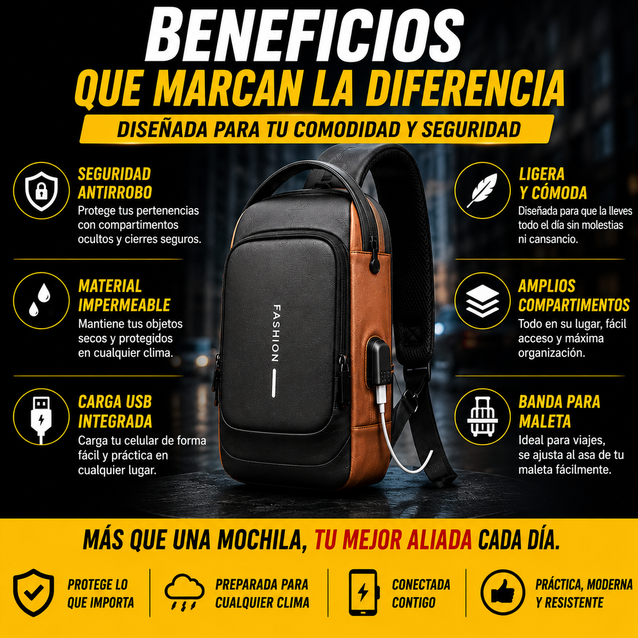 BOLSO ANTIRROBO CON CARGA USB+BLOQUEO