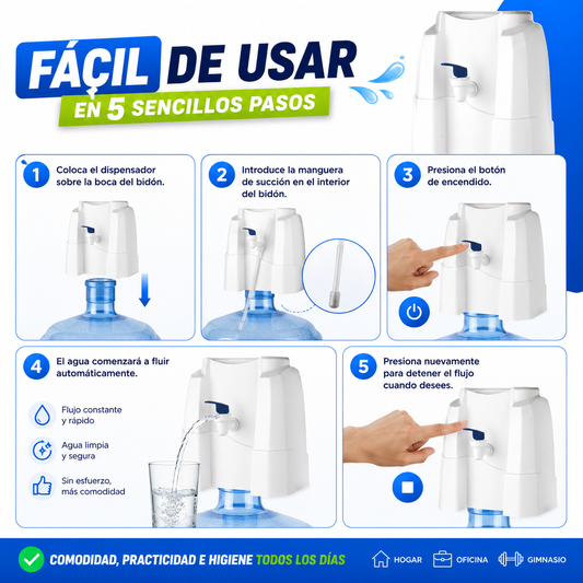 DISPENSADOR PARA BIDÓN DE AGUA ELÉCTRICO