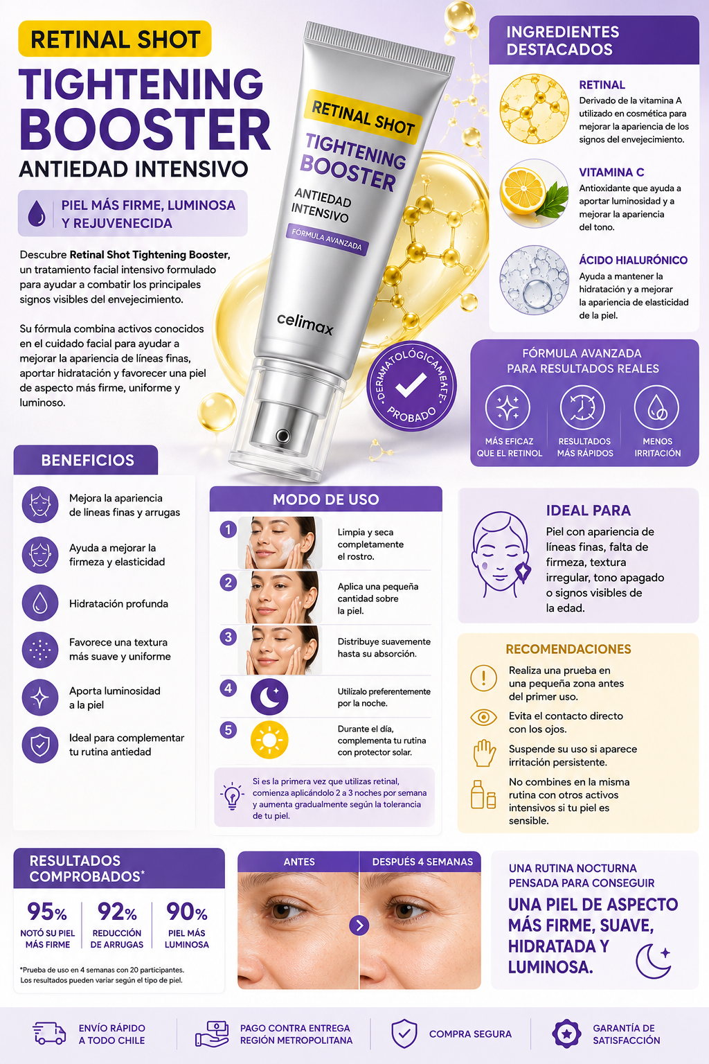 ANTIEDAD INTENSIVO RETINAL SHOT – Booster Facial Antiedad con Retinal | Firmeza, Arrugas y Luminosidad