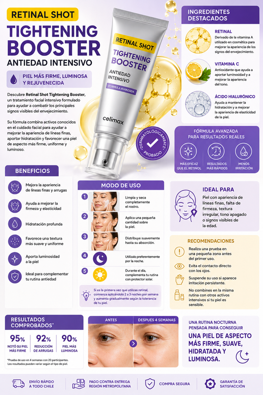 ANTIEDAD INTENSIVO RETINAL SHOT – Booster Facial Antiedad con Retinal | Firmeza, Arrugas y Luminosidad