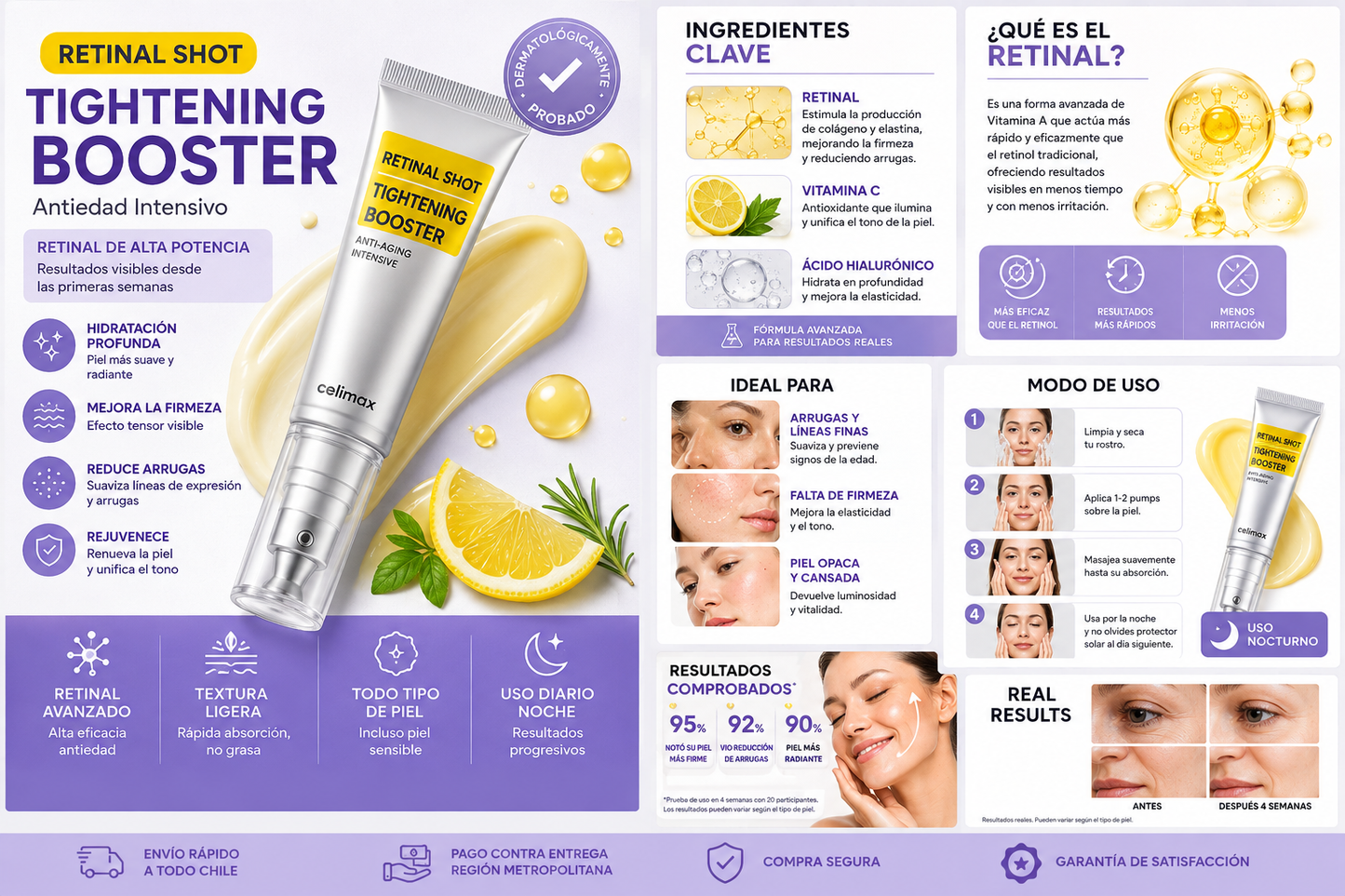 ANTIEDAD INTENSIVO RETINAL SHOT – Booster Facial Antiedad con Retinal | Firmeza, Arrugas y Luminosidad