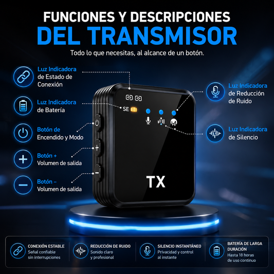 Micrófono Inalámbrico F11-2 Pro Max