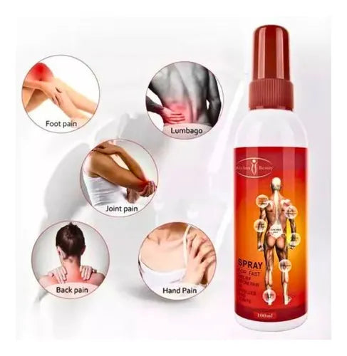 Spray Analgésico Profesional 2x1 – Alivio Muscular y Articular