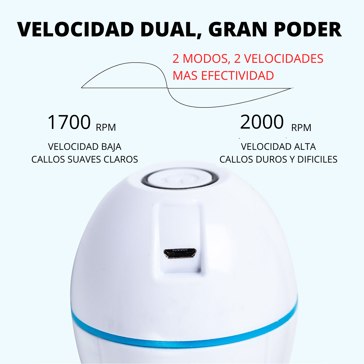 Removedor Eléctrico de Callos USB – Pies Suaves en Minutos