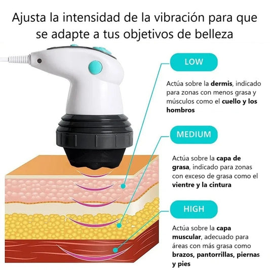Masajeador anticelulitis cuerpo completo